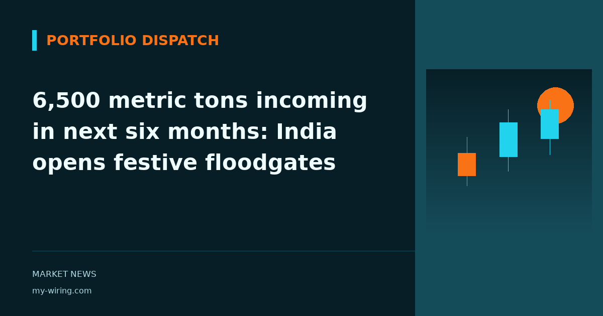 6,500 metric tons incoming in next six months: India opens festive floodgates