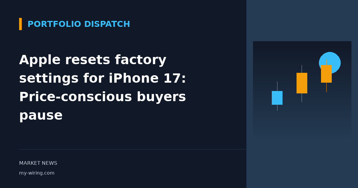 Apple resets factory settings for iPhone 17: Price-conscious buyers pause