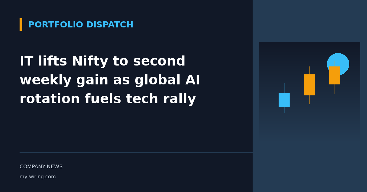IT lifts Nifty to second weekly gain as global AI rotation fuels tech rally