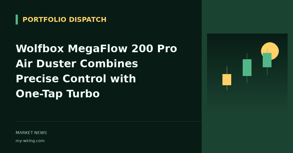 Wolfbox MegaFlow 200 Pro Air Duster Combines Precise Control with One-Tap Turbo
